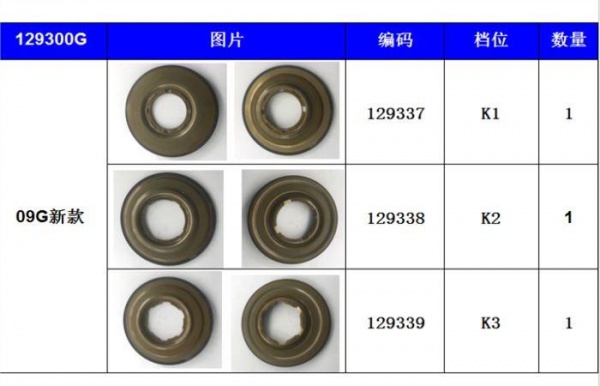 Automatic piston kit 09G/ New type NAK