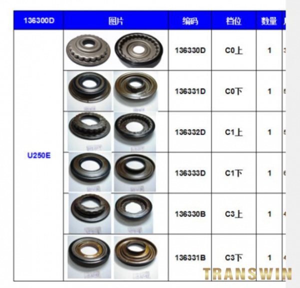 NAK Piston Kit U250E 6 pcs NAK233300A