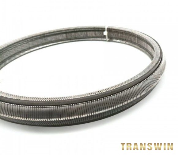 TRANSWIN High quality 901086 901064 Vt1 Vt2 Chain/CVT Belt