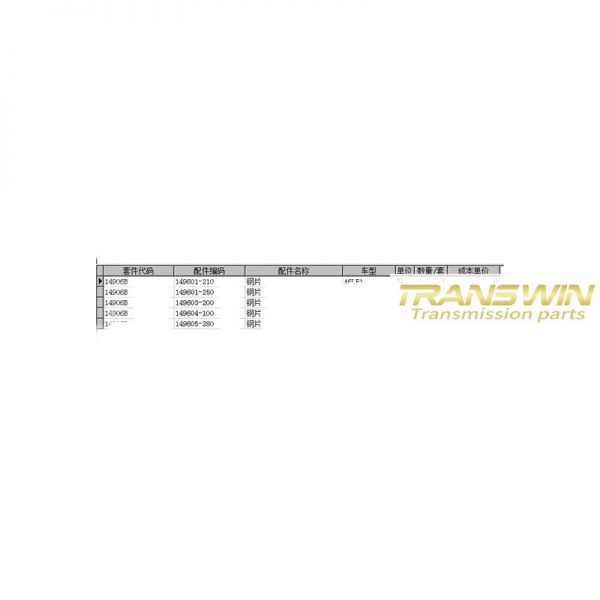 A6LF3 Steel kit - CSD14906B